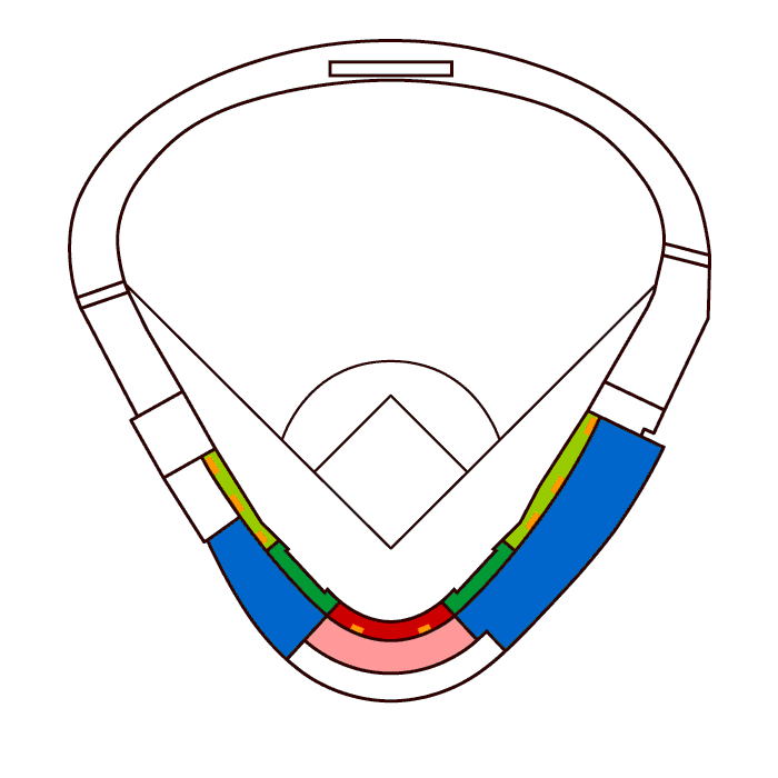 席図