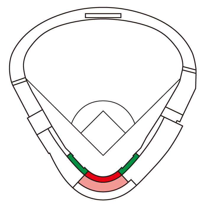 席図